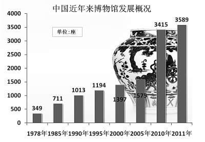 制图:邱